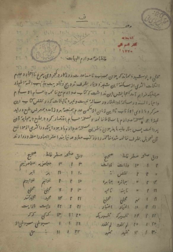 صوارم الهیات